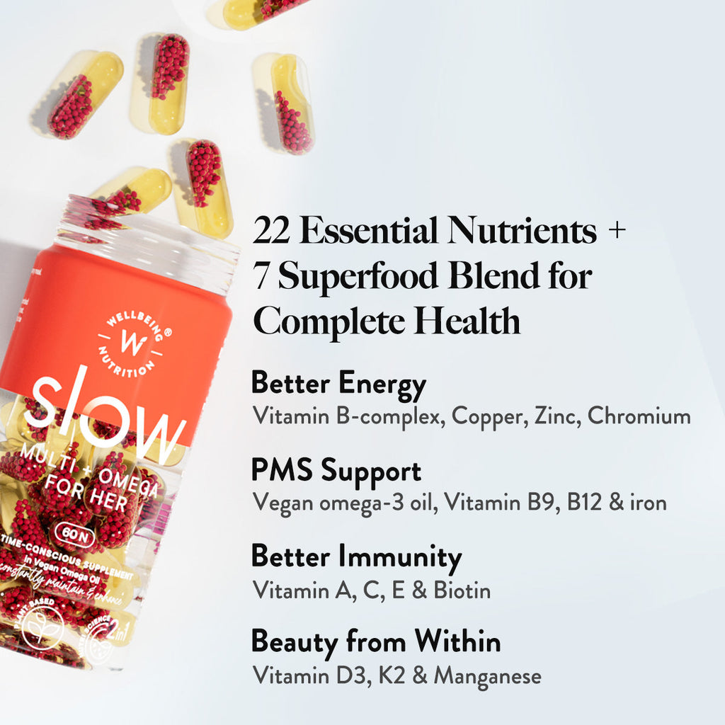 Buy Wellbeing Nutrition Slow Multi + Omega for Her Multivitamin capsule ...
