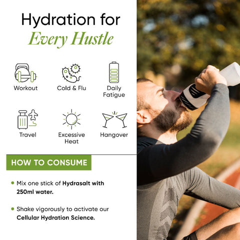 Wellbeing Nutrition Hydrasalt - Cucumber Lemonade 90gms (Pack of 15sachets)