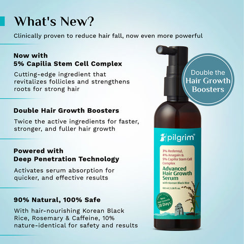 PILGRIM Redensyl & Anagain Advanced Hair Growth Serum 100 ml