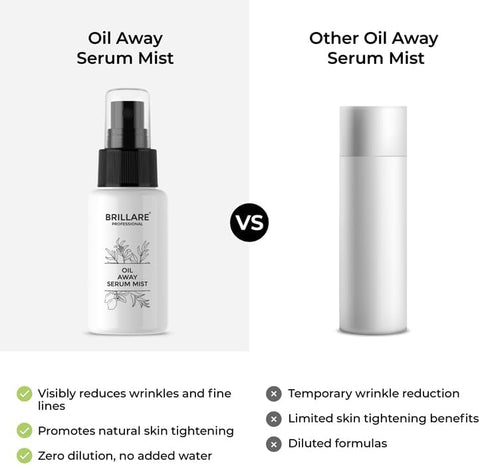 Brillaire Oil Away Serum Mist for Oily, Acne-Prone Skin - 50ml - Image 7