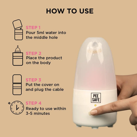 Pee Safe Menstrual Cup Steam Sterilizer - BPA Free, Auto Power Cut-Off - Image 6