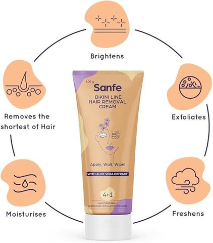 Sanfe Hair Removal Gel 100ml