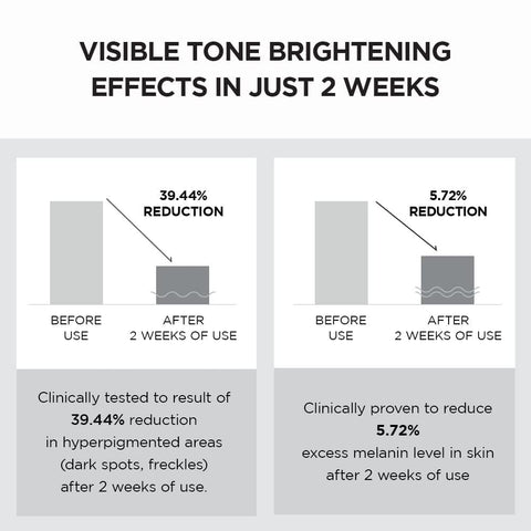 SKIN1004 MADAGASCAR CENTELLA TONE BRIGHTENING CAPSULE CREAM 75ML
