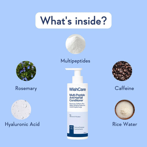 WishCare Multi Peptide Rice Water Anti Hairfall Conditioner - 200ml - Image 5