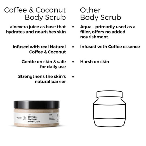 Brillaire Coffee & Coconut Body Scrub 200Gm