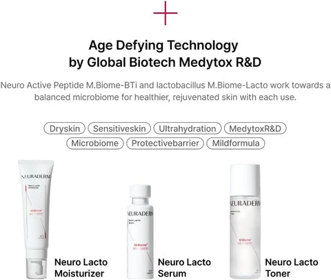 Neuraderm Neuro Lacto Serum - Fragrance-Free for Sensitive Skin, 50ml - Image 3