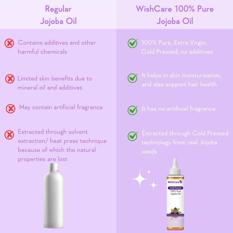 WishCare Pure Cold Pressed Natural Unrefined Jojoba Oil For Face, Hair & Skin