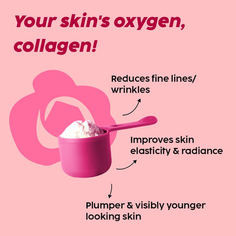 Plix Forever Young Collagen Booster Rose 25 servings