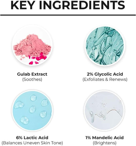 Dr. Sheth's Body Peel with Gulab & Glycolic Acid - 100g - Image 3