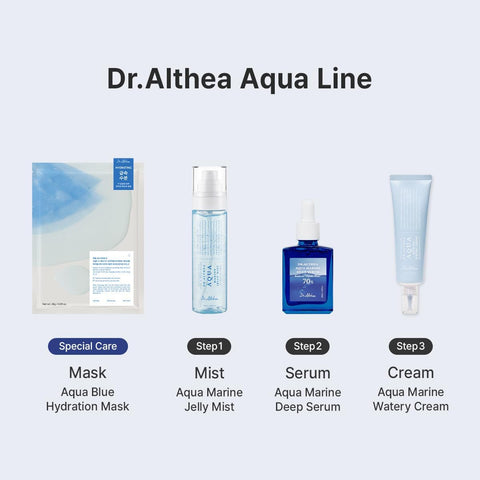 Dr.Althea Aqua Marine Deep Serum 30Ml