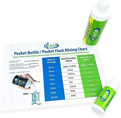 Elete CitriLyte Electrolyte Concentrate - Zero Sugar, 60ml Refill - Image 5
