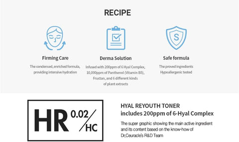 Dr.Ceuracle Hyal Reyouth Toner - 6-Hyaluronic Complex, 120ml - Image 4