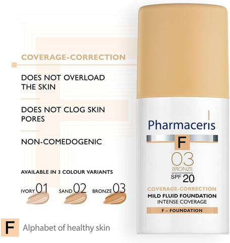 Pharmaceris Intense Coverage SPF20 Mild Fluid Foundation - Bronze 03, 30ml - Image 6