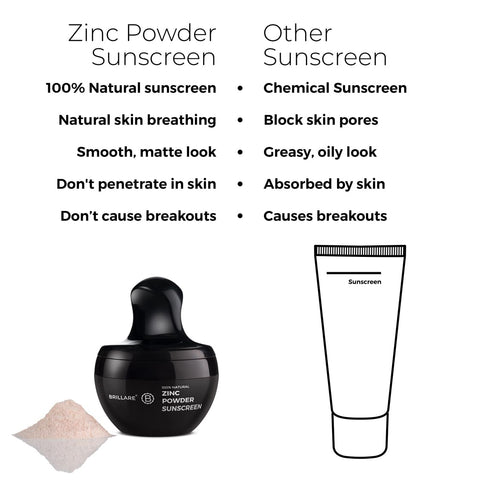 Brillaire Zinc Powder Sunscreen 4 Gm