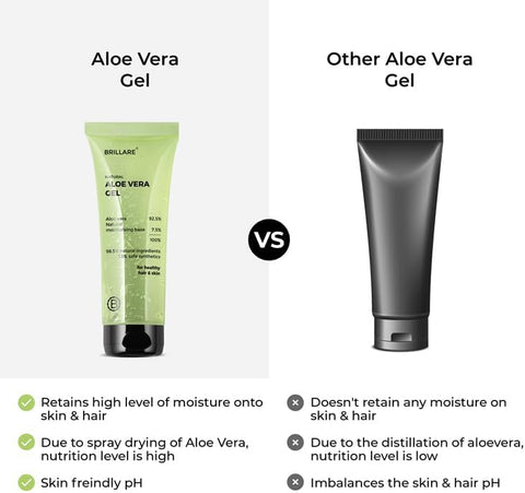 Brillaire Aloe Vera Gel - Face & Hair Moisturiser, 200g - Image 8