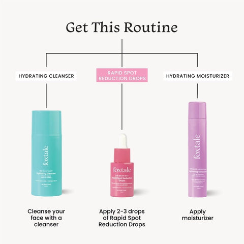 Foxtale Face Serum with 3% Tranexamic Acid, Peptides & Niacinamide - 30ml - Image 7