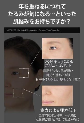 MEDI-PEEL Peptide 9 Volume & Tension Anti-Aging Face Cream - 50g - Image 2
