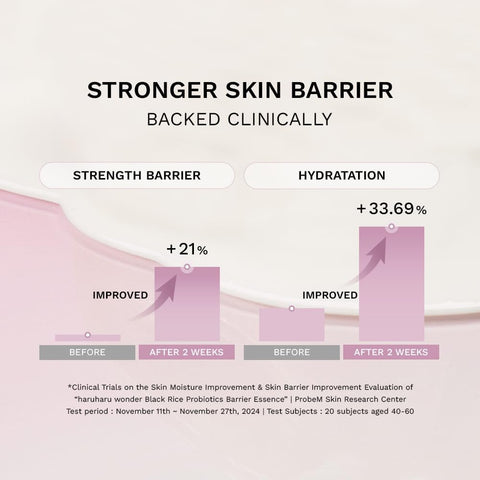 Haruharu Black Rice Probiotics Barrier Essence - Strengthen & Soothe - 30ml - Image 4