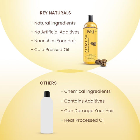 ReyNaturals Cold-Pressed Castor Oil - Hair Treatment & Moisturizer - 200ml - Image 7