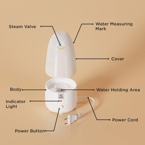 Pee Safe Menstrual Cup Steam Sterilizer - BPA Free, Auto Power Cut-Off - Image 8