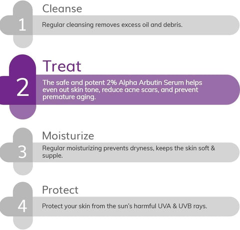 The Derma Co 2% Alpha Arbutin Face Serum - Dark Spot Corrector with Hyaluronic Acid, 30ml - Image 4