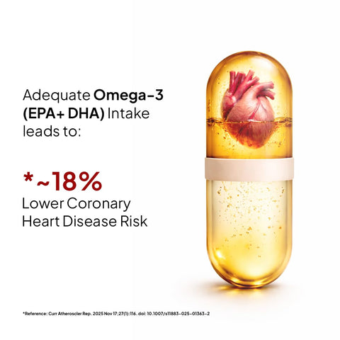 Miduty Veg Omega-3 500mg - 30 Capsules