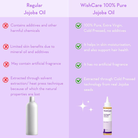 WishCare Jojoba Oil - 100% Pure Cold-Pressed, Unrefined, 100ml - Image 5