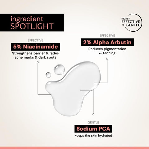 Deconstruct Clearing Serum - 5% Niacinamide & 2% Alpha Arbutin - 20ml - Image 2