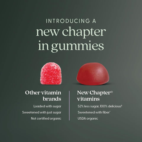 New Chapter Organic Vitamin D3+ Gummies - 1000 IU - 60 Count - Image 5