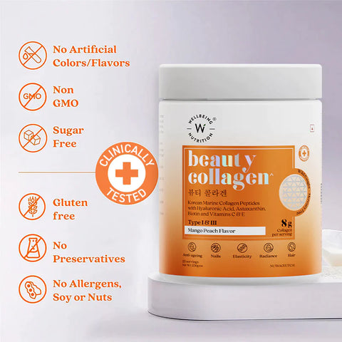 Beauty Collagen and Herbal Max L Glutathione  Combo