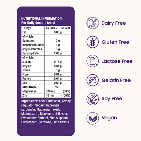 FAST & UP MAGNESIUM BLACKCURRANT LIME 20 TABLETS