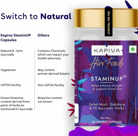 Kapiva StaminUP Capsules - Ayurvedic Herbal Blend with 17 Herbs & 4 Bhasmas - 60 Capsules - Image 5