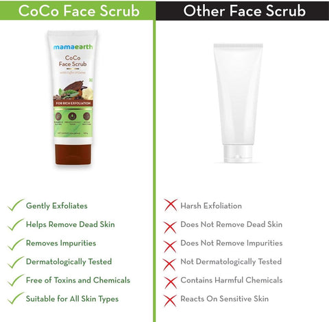 Mamaearth CoCo Face Scrub with Coffee & Cocoa - 100g - Image 5