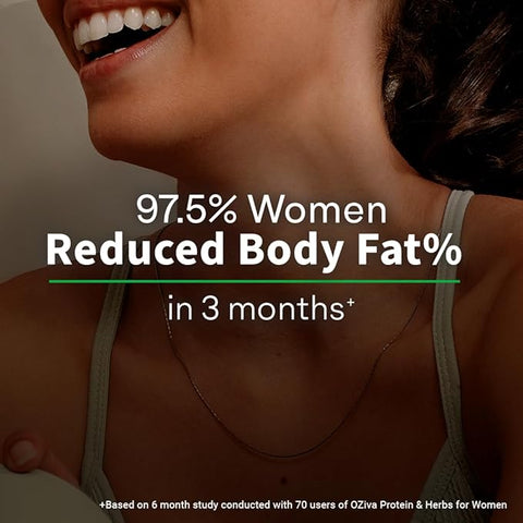 Oziva Protein & Herbs For Women,Â Chocolate Flavor, 500G Natural Protein Powder For Weight Control, Better Metabolism & Hormonal Balance, 23G Whey Protein, Ayurvedic Herbs, Certified Clean