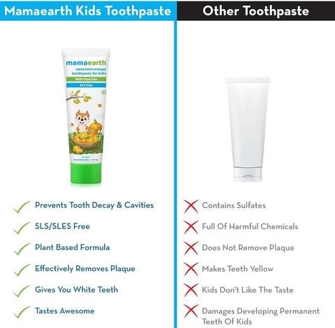 Mamaearth Kids Orange Flavour Toothpaste with Fluoride - 50g - Image 4