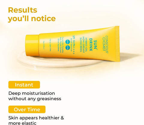 Conscious Chemist Dewy Ceramide Sunscreen SPF 50 PA++++ - 50g - Image 6