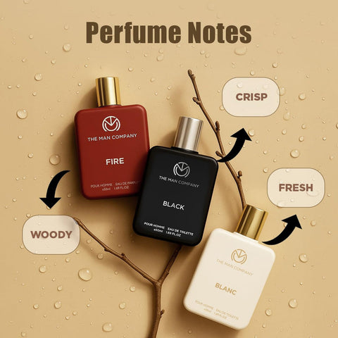 The Man Company Perfume for Men Combo 3 x 50ml | Black, Blanc, Fire - 150 ml