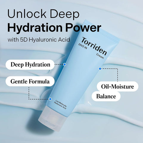 Torriden Dive In Low Molecular Hyaluronic Acid Face Moisturiser Cream, 80ml - Image 2