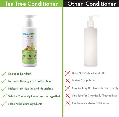Mamaearth Tea Tree Conditioner - Nourishing & Silicone-Free - 250ml - Image 4