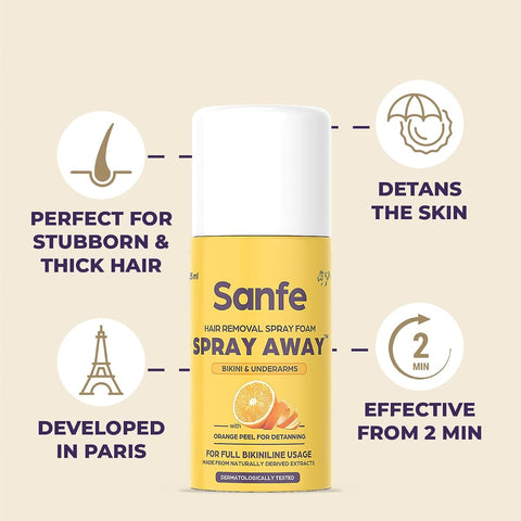 Sanfe Painless & Detan Hair Removal Spray Cream - Orange Peel, Aloe Vera, Vitamin E - 25 ml - Image 4