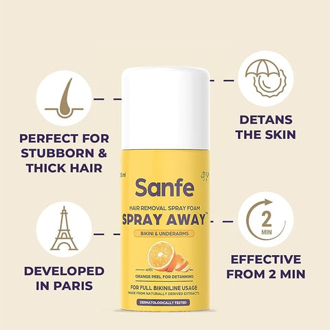 Sanfe Painless & Detan Hair Removal Spray Cream 25 ml