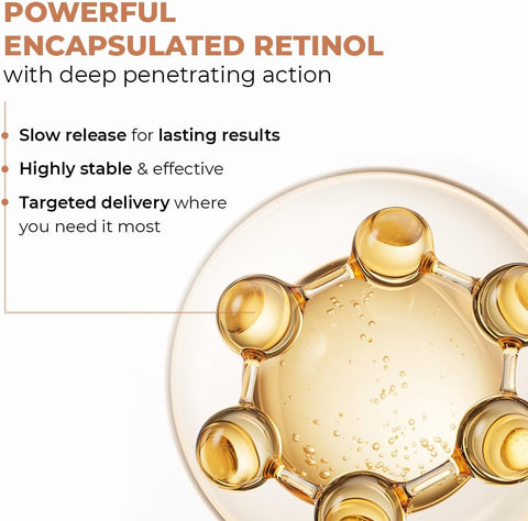 Conscious Chemist Retinol Moisturizer Cream - 0.2% Retinol, 50g - Image 5