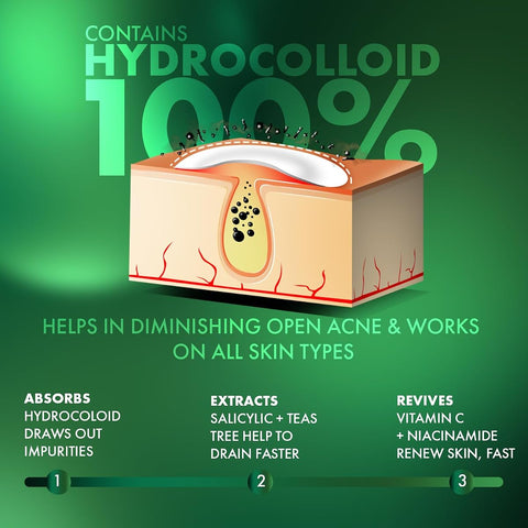UrbanYog Hydrocolloid Acne Pimple Patch - Invisible Stickers, 72 Dots - Image 4