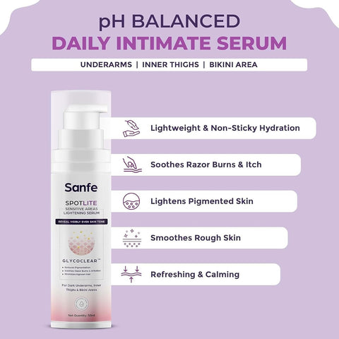 Sanfe Spotlite Sensitive Body Serum - For Dark Underarms & Thighs, Enriched with Glycolic Acid - 50g - Image 4