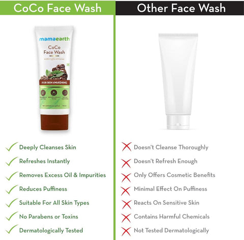 Mamaearth CoCo Face Wash - Coffee & Cocoa for Skin Awakening, 100ml - Image 5