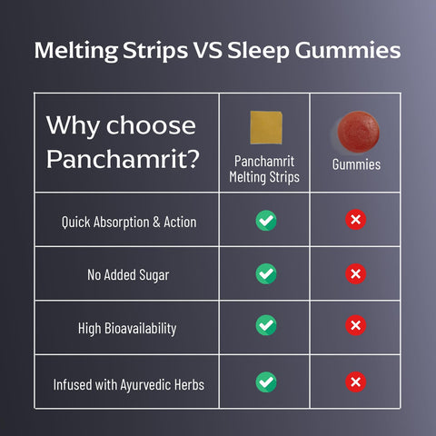 Panchamrit Oral Melting Strips for Sleep - 30 (Pack of 3)