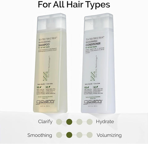 Giovanni Tea Tree Triple Treat Invigorating Shampoo - 60ml - Image 6
