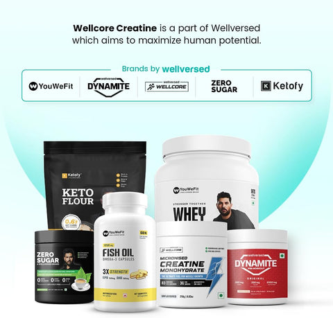 Wellcore Creatine Monohydrate - Micronised Powder, Tropical Tango, 122g - Image 6
