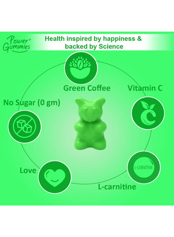 Power Gummies The Beach Body Gummies 120