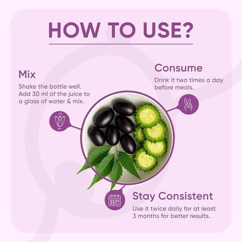 Herbal Max Diabetic Care Juice - Karela & Jamun with 11 Herbs - 450 ml - Image 4